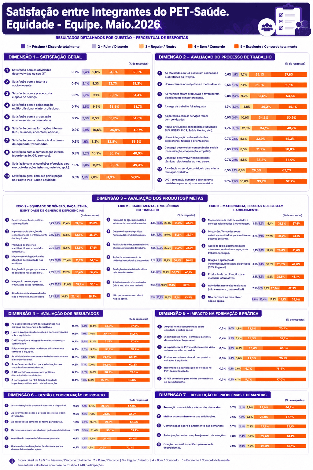 infografico4 1